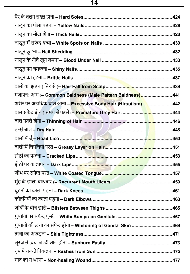 Diagnostic Test Guide का विषय-सूची पृष्ठ 14
