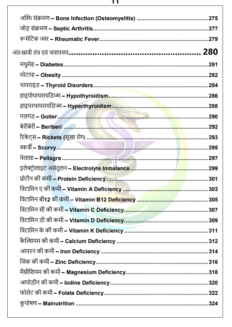 Diagnostic Test Guide का विषय-सूची पृष्ठ 11