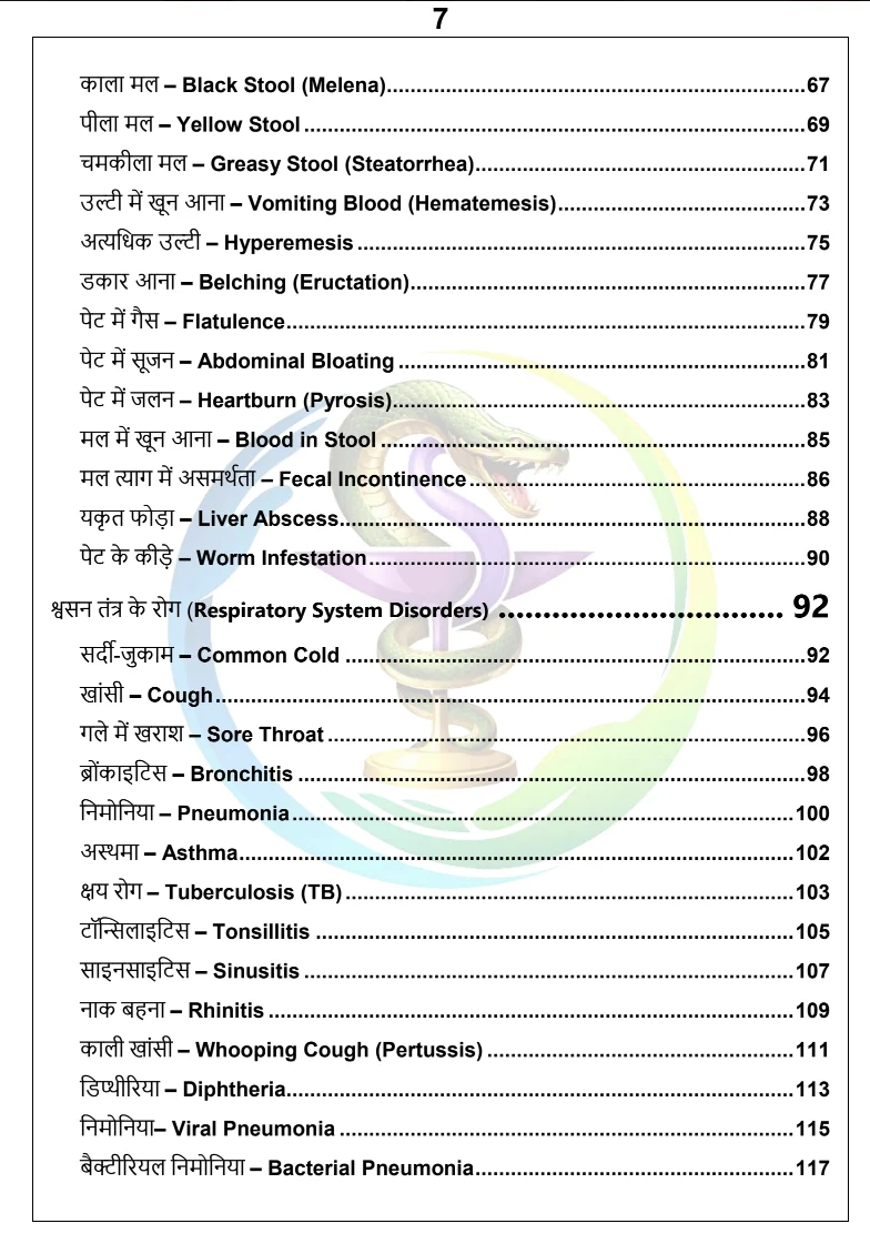 Diagnostic Test Guide का विषय-सूची पृष्ठ 7