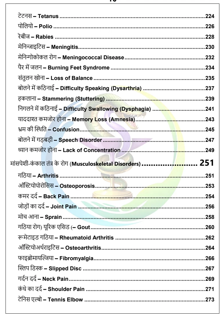 Diagnostic Test Guide का विषय-सूची पृष्ठ 10